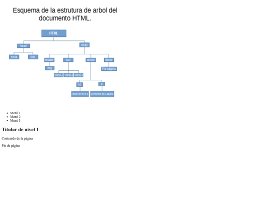 segunda_pagina/segunda_pagina screenshot