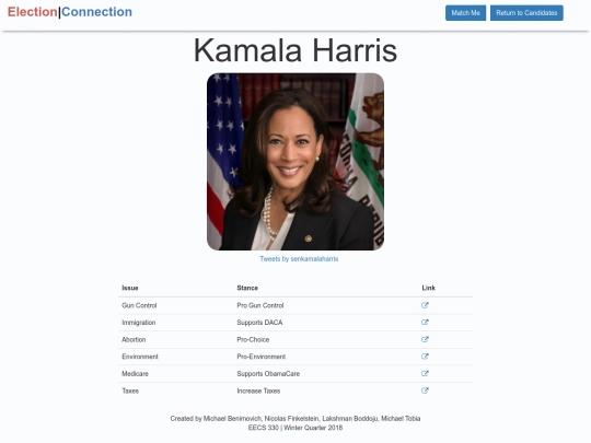 harris screenshot