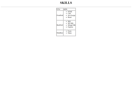 detail/skills screenshot