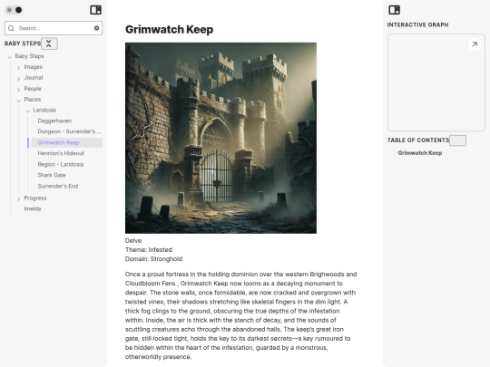 Ironsworn 1/baby-steps/places/laridosia/grimwatch-keep screenshot