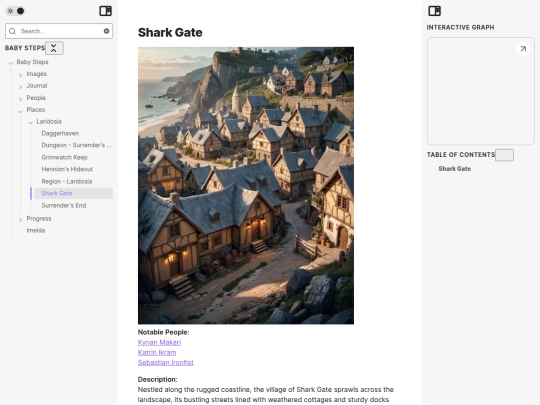 Ironsworn 1/baby-steps/places/laridosia/shark-gate screenshot