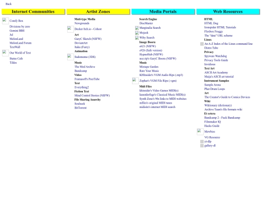 html-projects/link-table-1 screenshot
