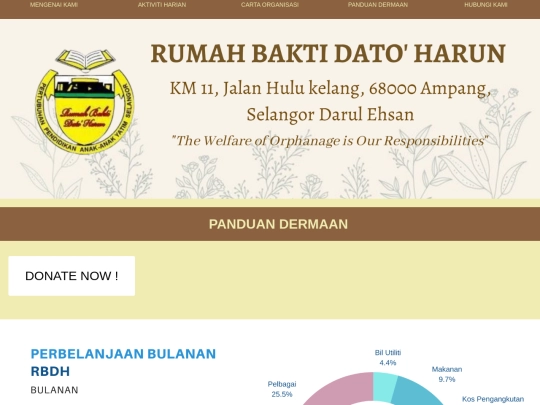 Panduan Dermaan screenshot