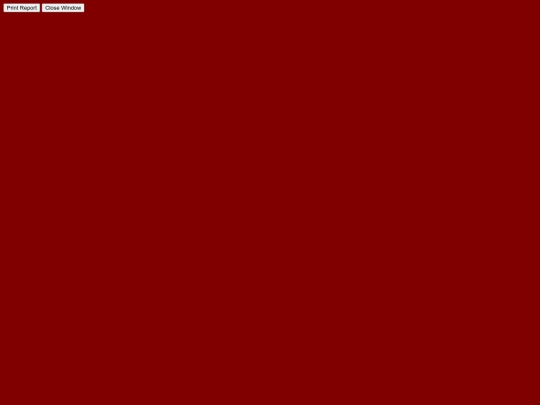 PictureFrame screenshot