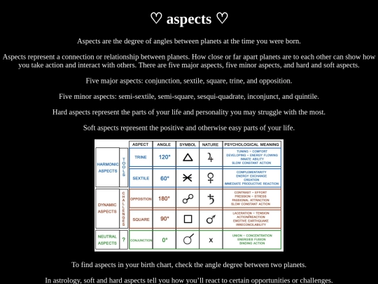 aspects screenshot