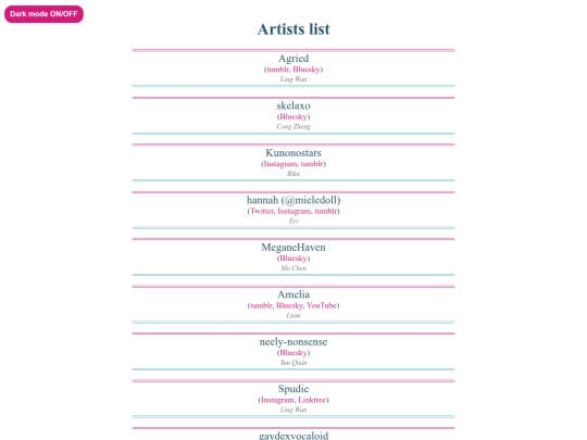 artistslist screenshot