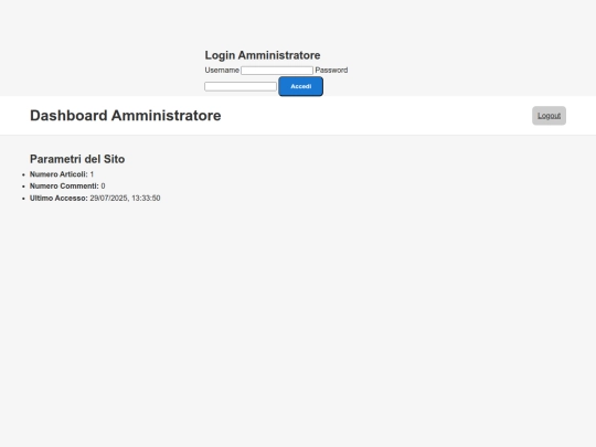 amministratore/dashboard screenshot