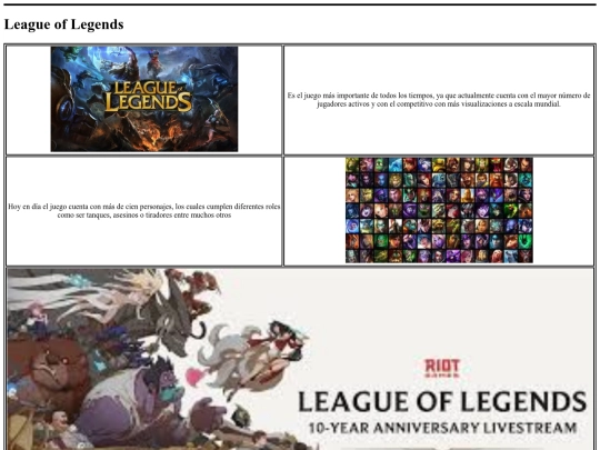 Trabajo tabla con imagenes/tabla con imagenes screenshot