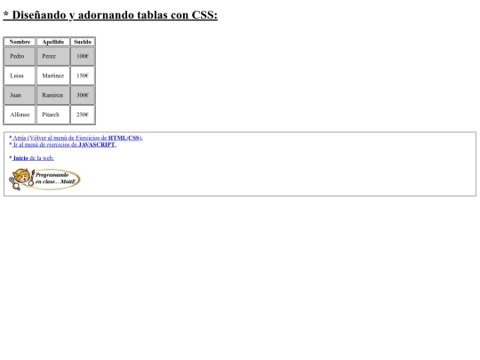 carpetaauxiliar/ejercicios/tablasconcss screenshot