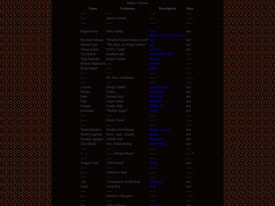 shrines/ruby/harem screenshot