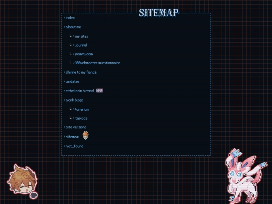 sitemap screenshot