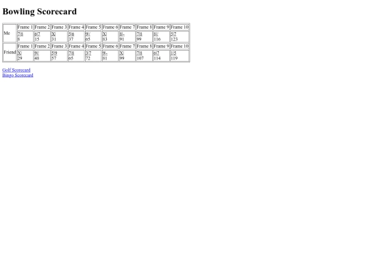 Scorecard_1 screenshot