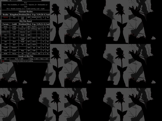 ReiAenslandv2/stats screenshot