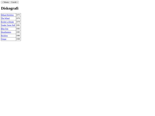 diskografi screenshot