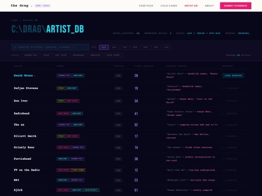 artist-index screenshot