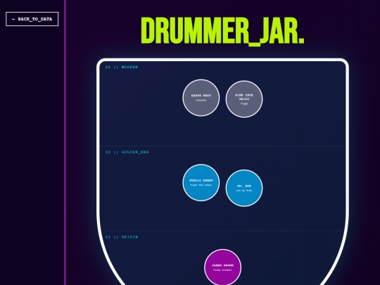 funky-drummer-jar screenshot