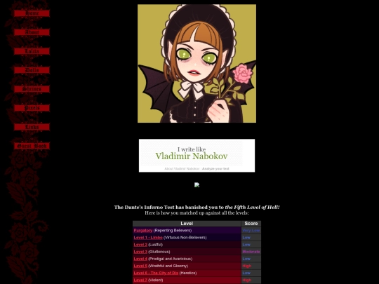 quizzes screenshot