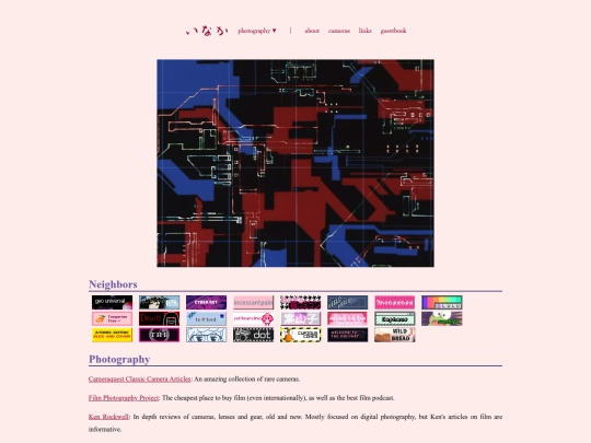 links screenshot