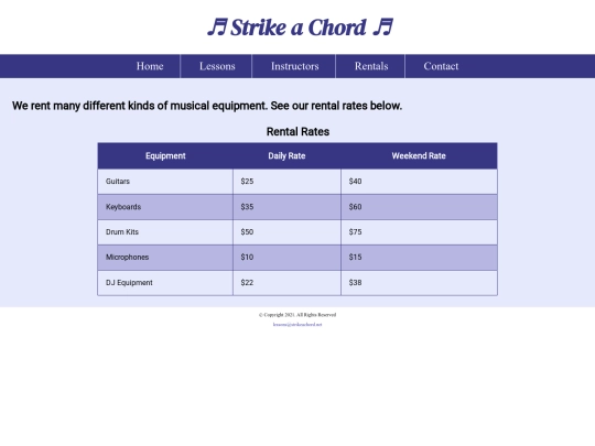 Week9/music/rentals screenshot