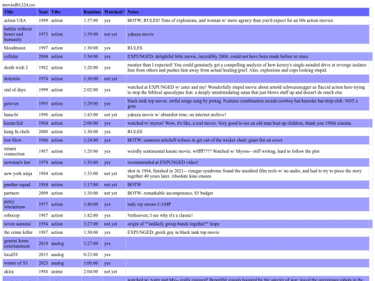 moviedb0424 screenshot