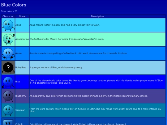 characters/colors/blue screenshot