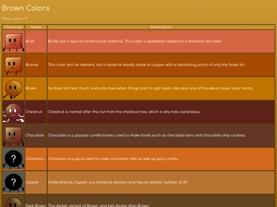 characters/colors/brown screenshot