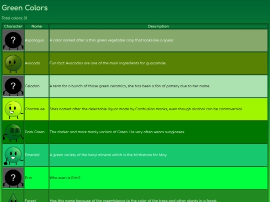 characters/colors/green screenshot