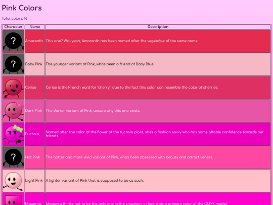 characters/colors/pink screenshot