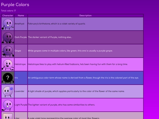 characters/colors/purple screenshot