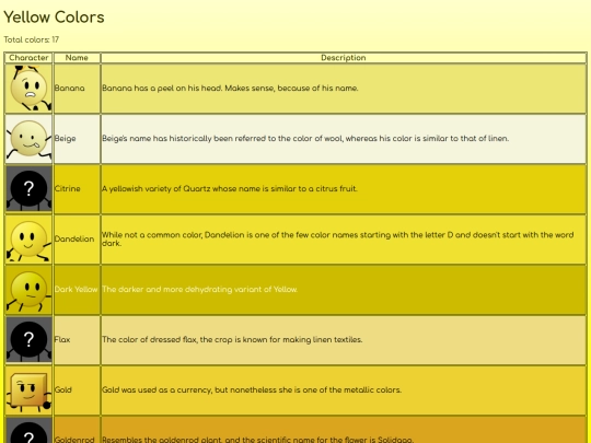 characters/colors/yellow screenshot