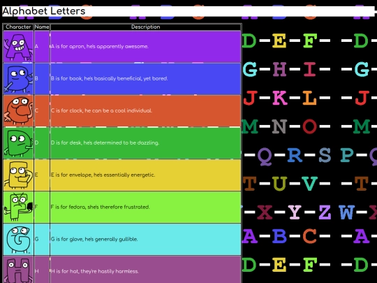 characters/letters screenshot