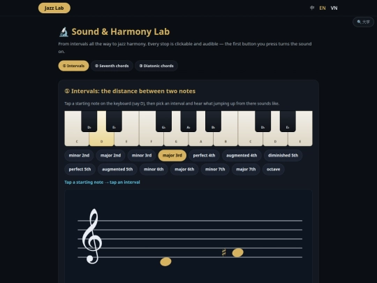 en/jazz-lab-sound screenshot
