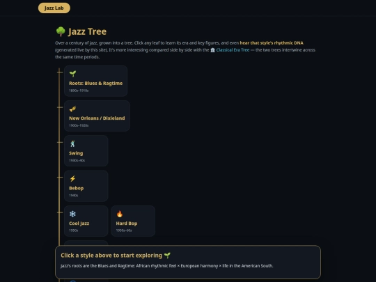 en/jazz-lab-tree screenshot
