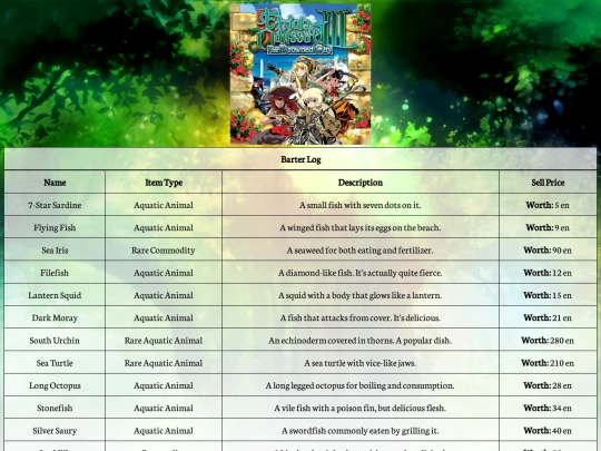 EO3-Goods screenshot