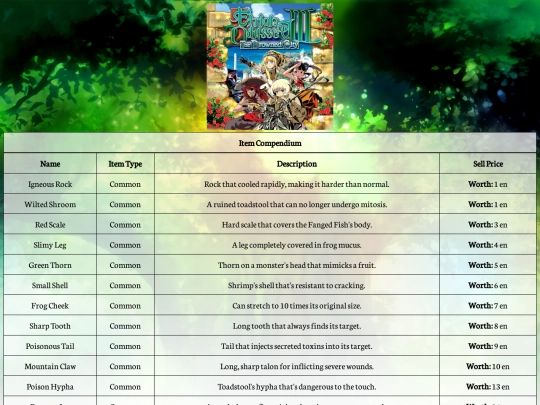 EO3-Materials screenshot