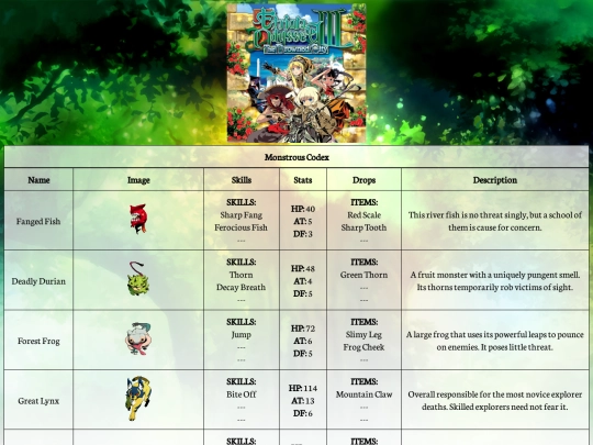 EO3-Monsters screenshot
