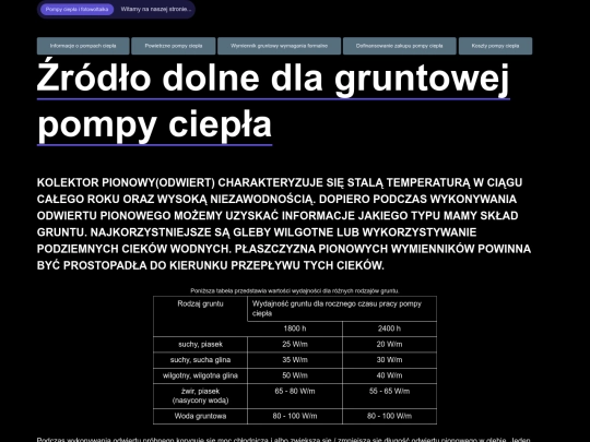 dolne-zrodlo-odwierty screenshot