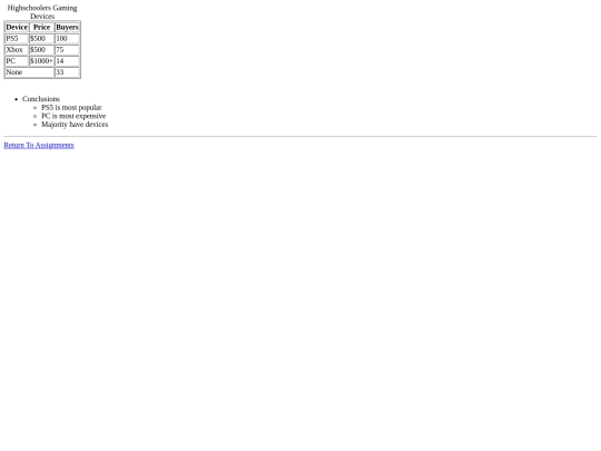 Documents/BuildingTables/BuildingTables screenshot