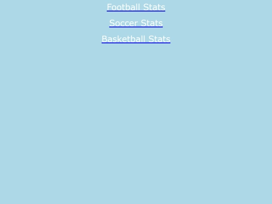 Documents/CSSStyles/Stats screenshot