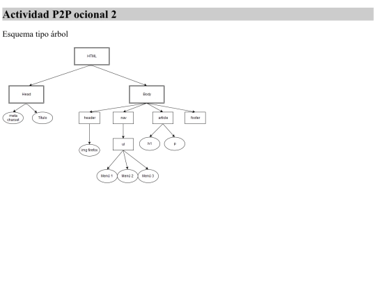 actividad_opcional2 screenshot
