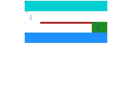 20221212/test02 screenshot