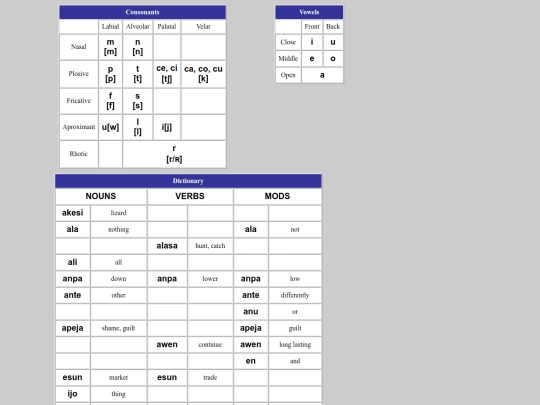 tokipokalatin screenshot
