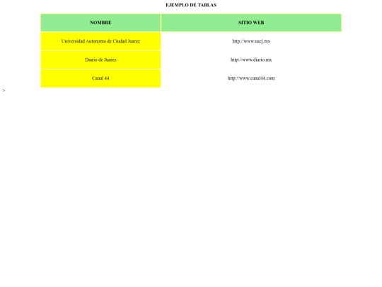 ejemplo tablas/Ejemplo tablas screenshot