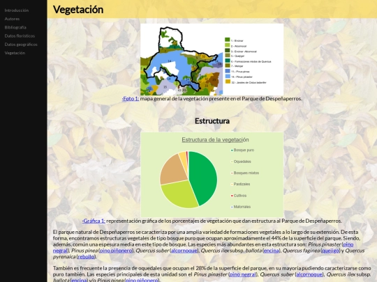 vegetacion screenshot