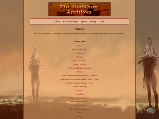 sitemap screenshot