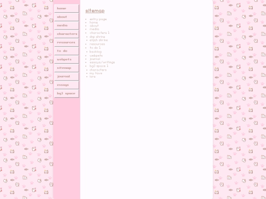 sitemap screenshot