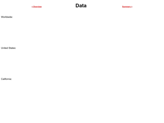 data screenshot