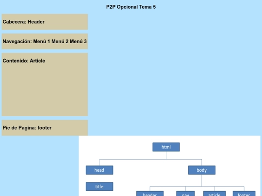 p2p-Tema_5 screenshot