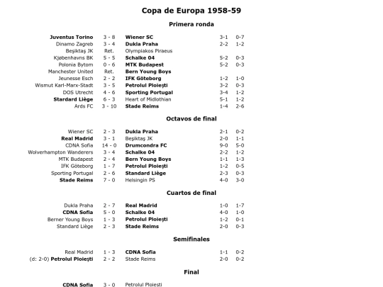 futbol/cc1/1959 screenshot