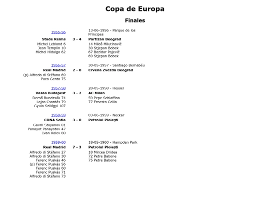 futbol/cc1/indice screenshot